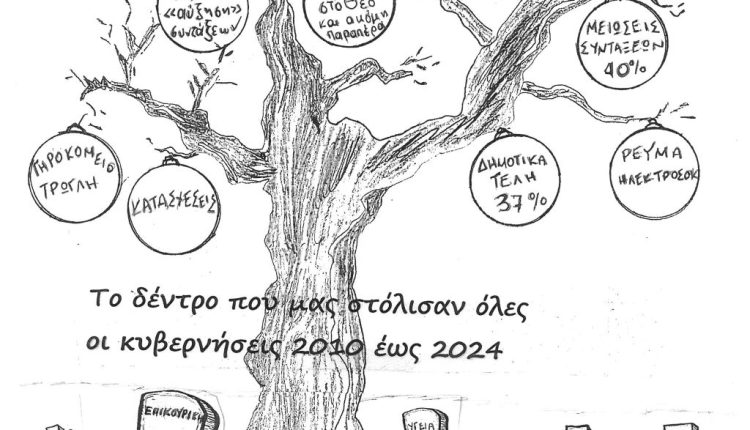 ΔΕΝΔΡΟ ΤΩΝ ΣΥΝΤΑΞΙΟΥΧΩΝ 01