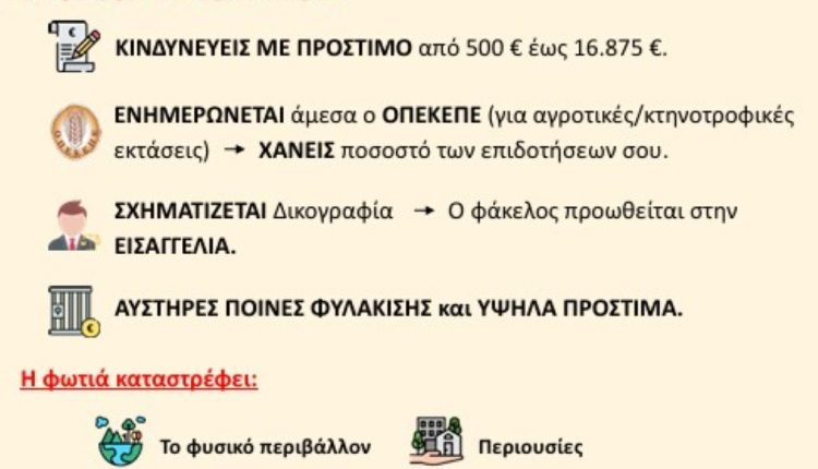 ΠΥΡΚΑΓΙΑ – ΑΦΙΣΑ